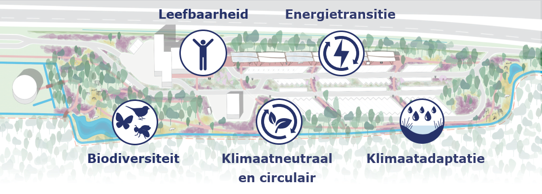 Boskalis Nederland B.V. 2 Pva Duurzame Leefomgeving Edit 2